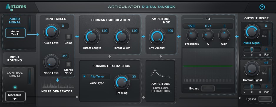 图片[12]-11个人声效果器插件套装 Antares AVOX Bundle v4.3.0 Win （包含Harmony Engine Mic Mod ARTICULATOR ASPIRE CHOIR DUO MUTATOR PUNCH SYBIL EROSAT WARM）-251编曲网