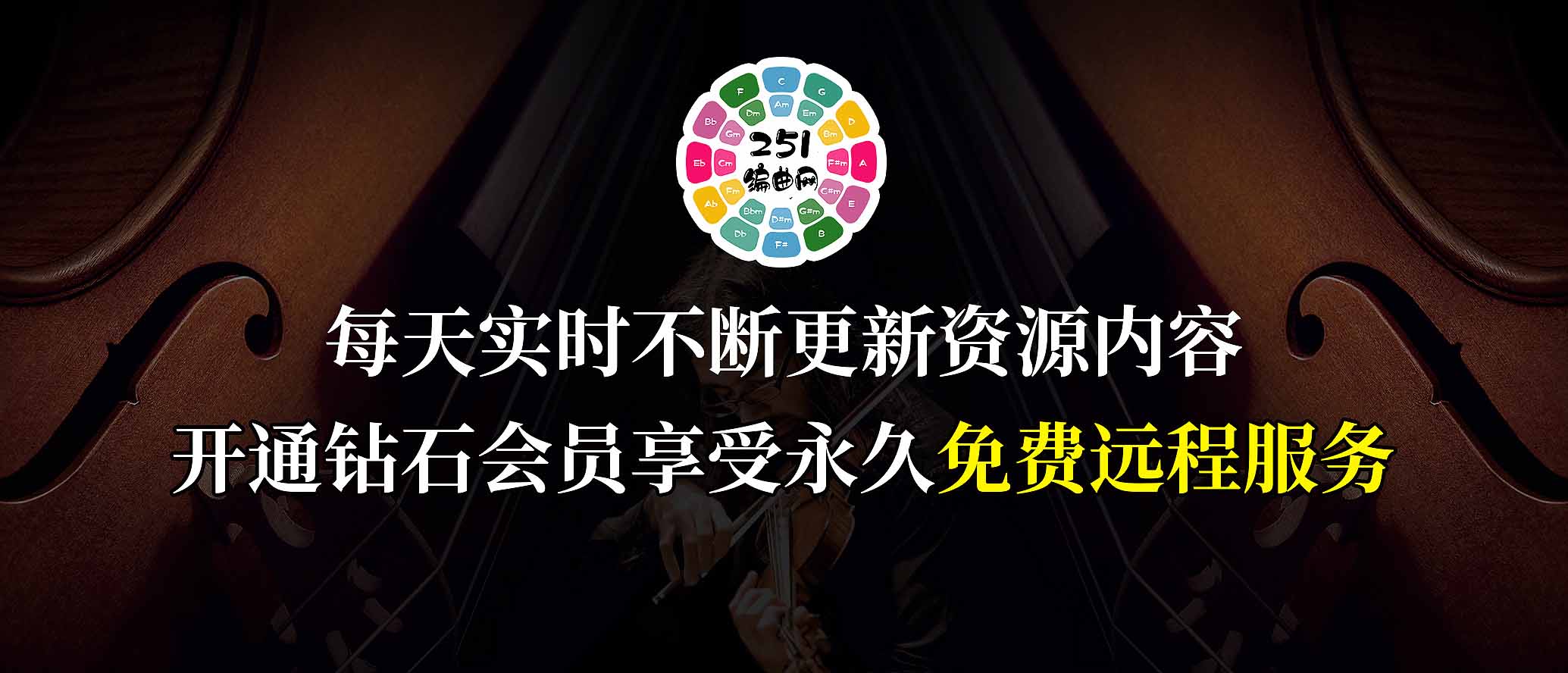 6个Loop乐器+效果插件合集 Audio Blast Plugins 2024.2 R2R