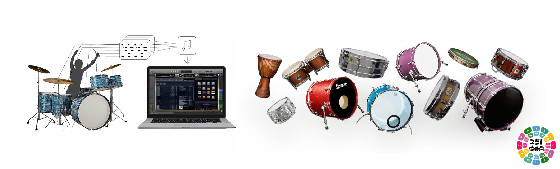 超级鼓手使用教程 Toontrack Superior Drummer