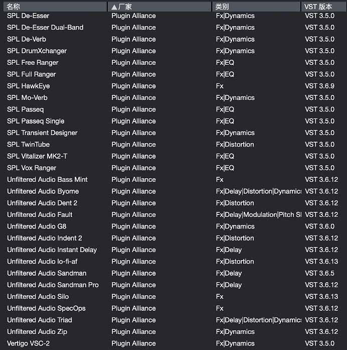 图片[3]-插件联盟105套装捆绑包 Plugin Alliance All Bundle Mac-251编曲网