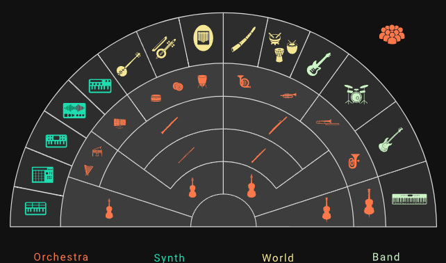 图片[2]-自动配乐电影管弦乐 Best Service The Score-251编曲网