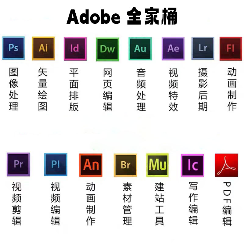 图片[2]-Adobe 全家桶 一键安装版 v2024-251编曲网