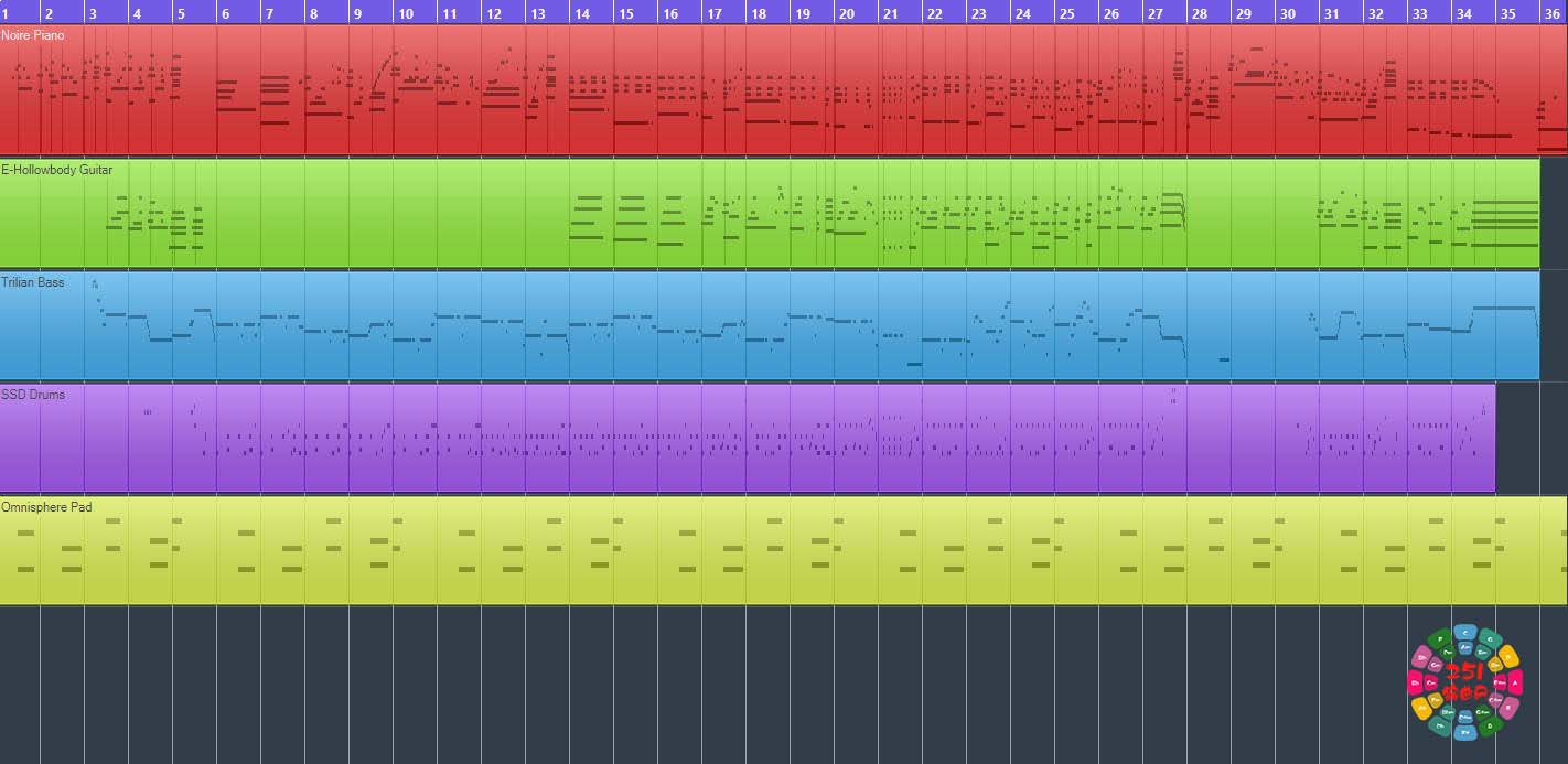 图片[2]-自动编曲素材包 多轨四大件乐器 Midi文件-251编曲网