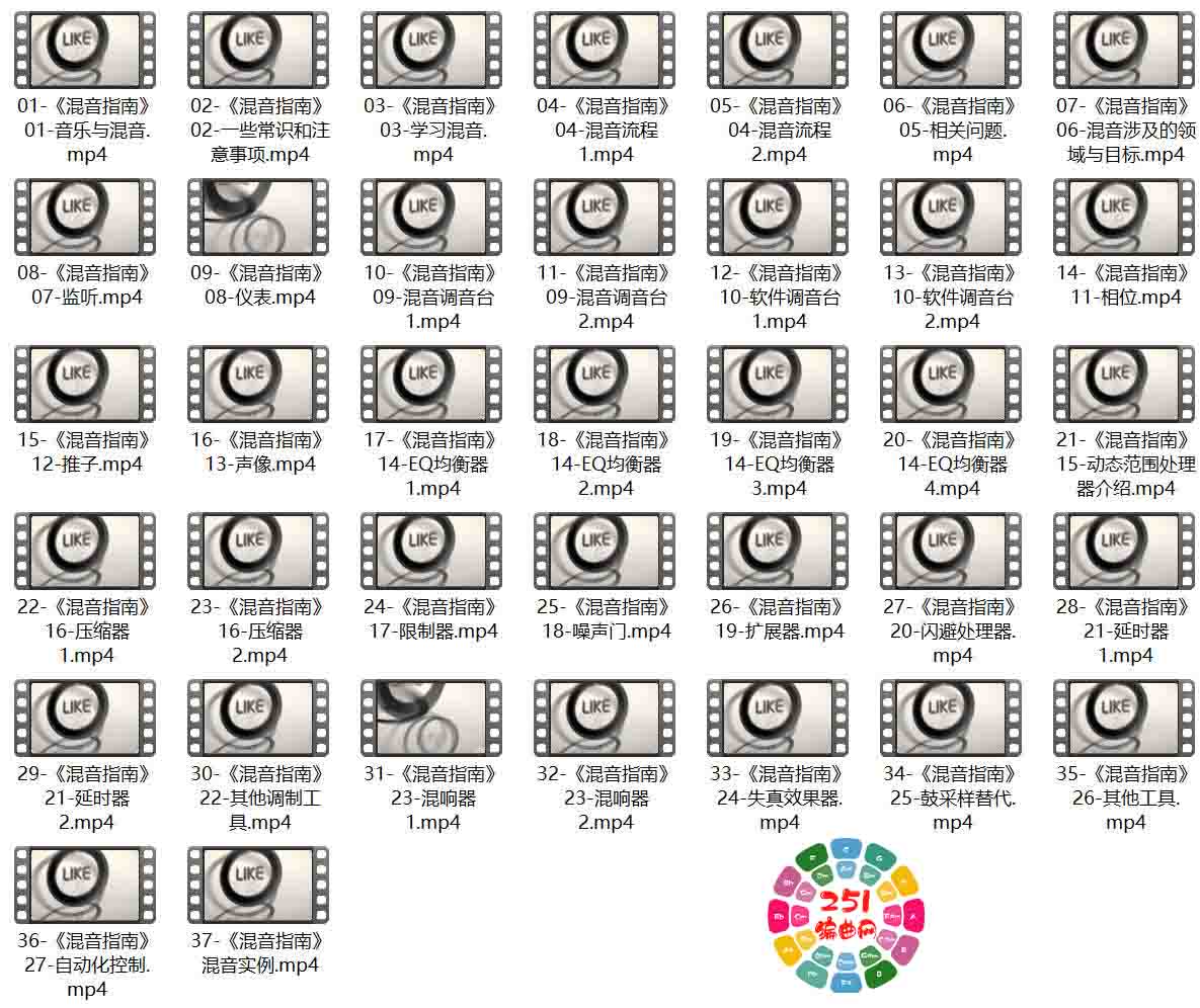 图片[2]-混音教程《混音指南》 深度解析-251编曲网