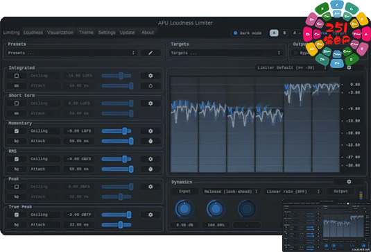 响度限制器 APU Software Loudness Limiter v3.0.7 R2R-251编曲网