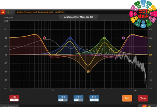 图形均衡器 Applied Computer Music Technologies ACM210X1 v3.2.0 R2 R2R Win-251编曲网