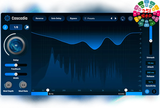 智能延迟效果器 iZotope Cascadia v1.0.0-251编曲网