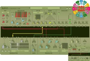 半模块化合成器 Madrona Labs Kaivo v1.9.5 R2R-251编曲网