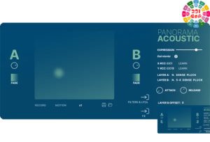 梦幻电影吉他音源 Sonora Cinematic Panorama Acoustic-251编曲网