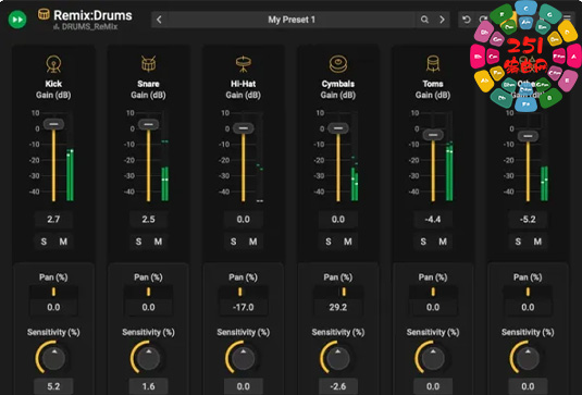 实时鼓声分离插件 Acon Digital Remix Drums v1.0.1 Mac MORiA-251编曲网