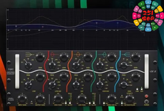 母带均衡器 Plugin Alliance Lindell Audio EQ825 v1.0.0 Mac-251编曲网