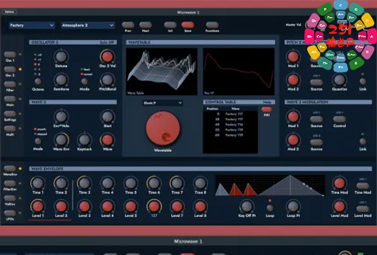 复古模拟合成器-Waldorf Microwave 1 Plugin v1.2.0 R2R-251编曲网