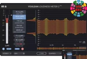 响度测量插件 Youlean Loudness Meter Ultra v2.5.12 Win-251编曲网
