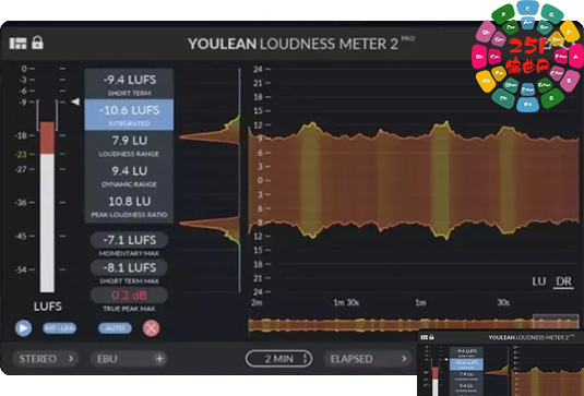 响度测量插件 Youlean Loudness Meter Ultra v2.5.12 Win-251编曲网