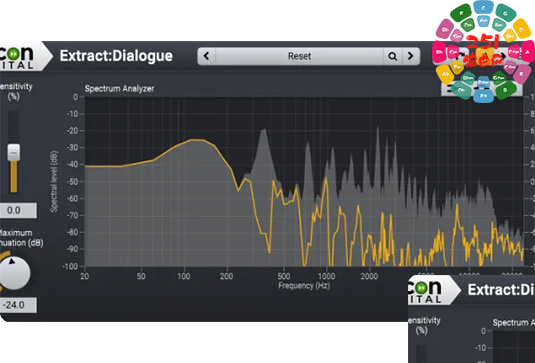 全自动背景音降噪插件 Acon Digital Extract Dialogue v1.5.0 Fixed R2R-251编曲网