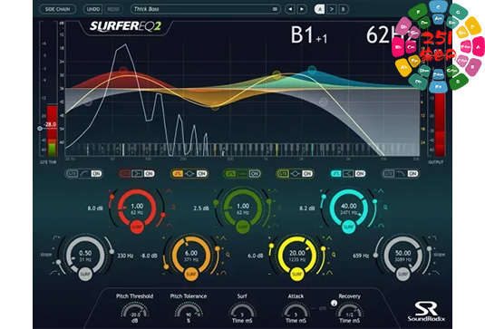 音高追踪均衡器 Sound Radix SurferEQ v2.1.2-251编曲网