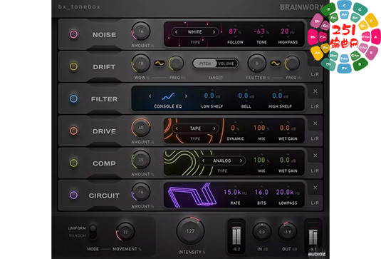 多重效果器 Plugin Alliance Brainworx bx_tonebox v1.0.0 HCiSO Mac-251编曲网