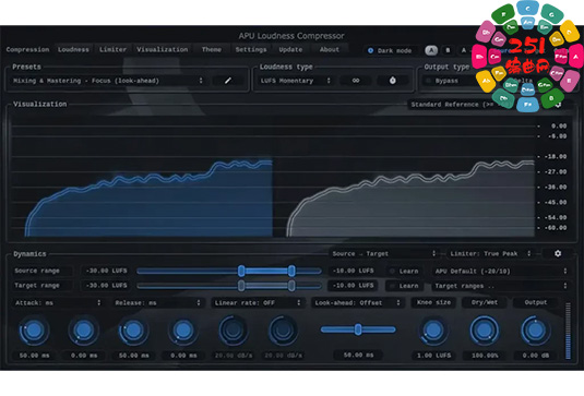 实时等响度滤波器 APU Software Loudness Contour v4.6.1-251编曲网