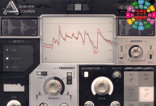 瞬态电平动态效果器 Auburn Sounds Couture v1.10.0-251编曲网
