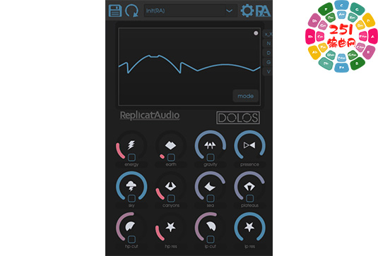 具备波形变形功能的超失真效果器 Replicat Audio Dolos v25.9.10.0-251编曲网