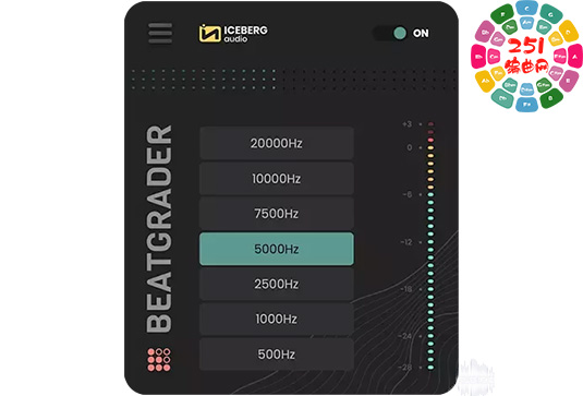 Lo-Fi 音效的快捷途径 Iceberg Audio Beatgrader v1.1.4 MOCHA Win-251编曲网